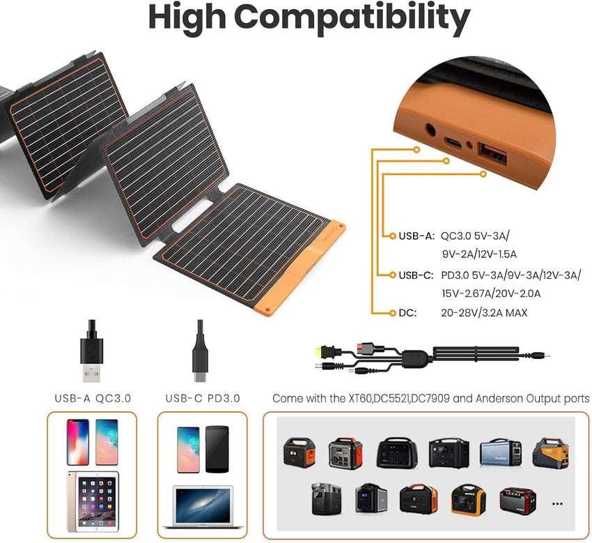 FlexSolar 60W Solar Panel Foldable Portable Solar Charger with USB-C USB-A and DC Outputs IP67 Waterproof Power Emergency Camping for Small Power Station Generator Phones Power Banks Tablets