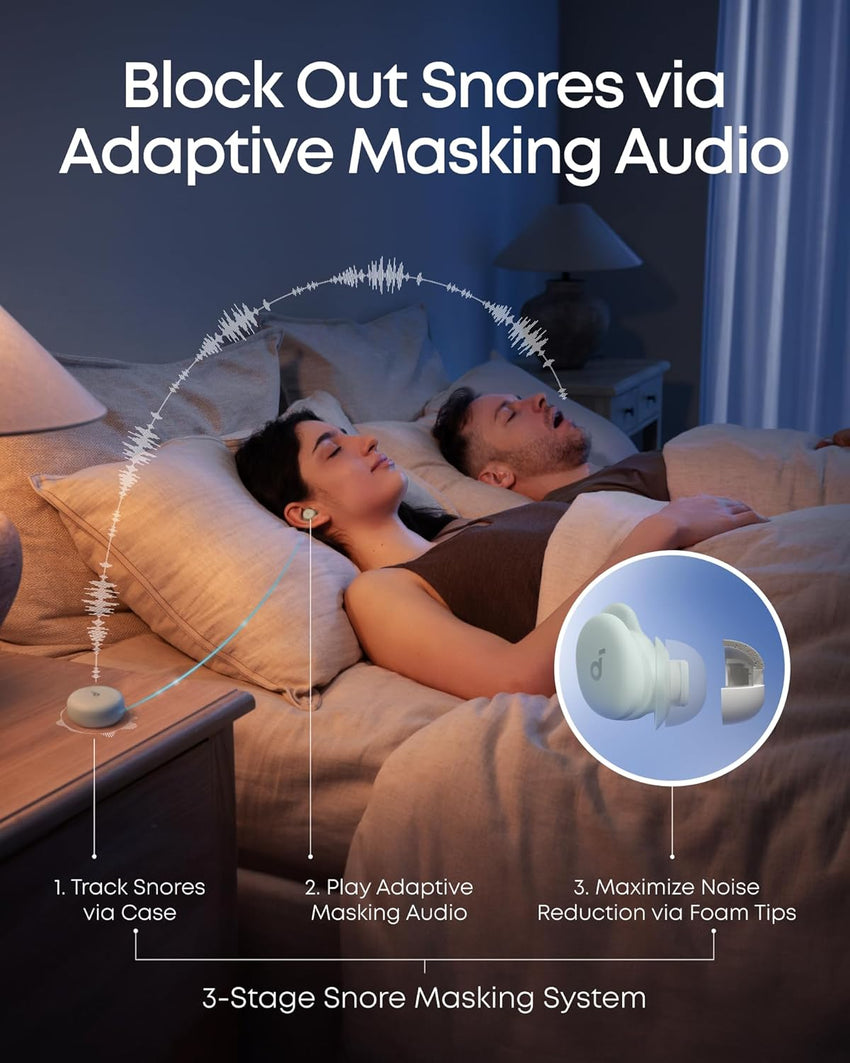 soundcore Sleep A30 by Anker, Ultra-Comfortable Earbuds for Side Sleepers, Dedicated App, Sleep Monitoring, Soothing Sound Masking Technology for All-Night Rest (Mist Green)