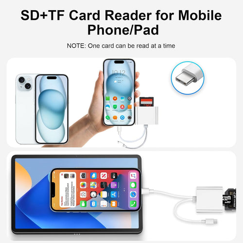 SD Card Reader for iPhone iPad, USB C SD Card Reader with Dual Slot for MicroSD/SD, Type C OTG Adapter, Camera Card Viewer Memory card reader, sd card Readers for i-Phone/iPad/Android/Camera