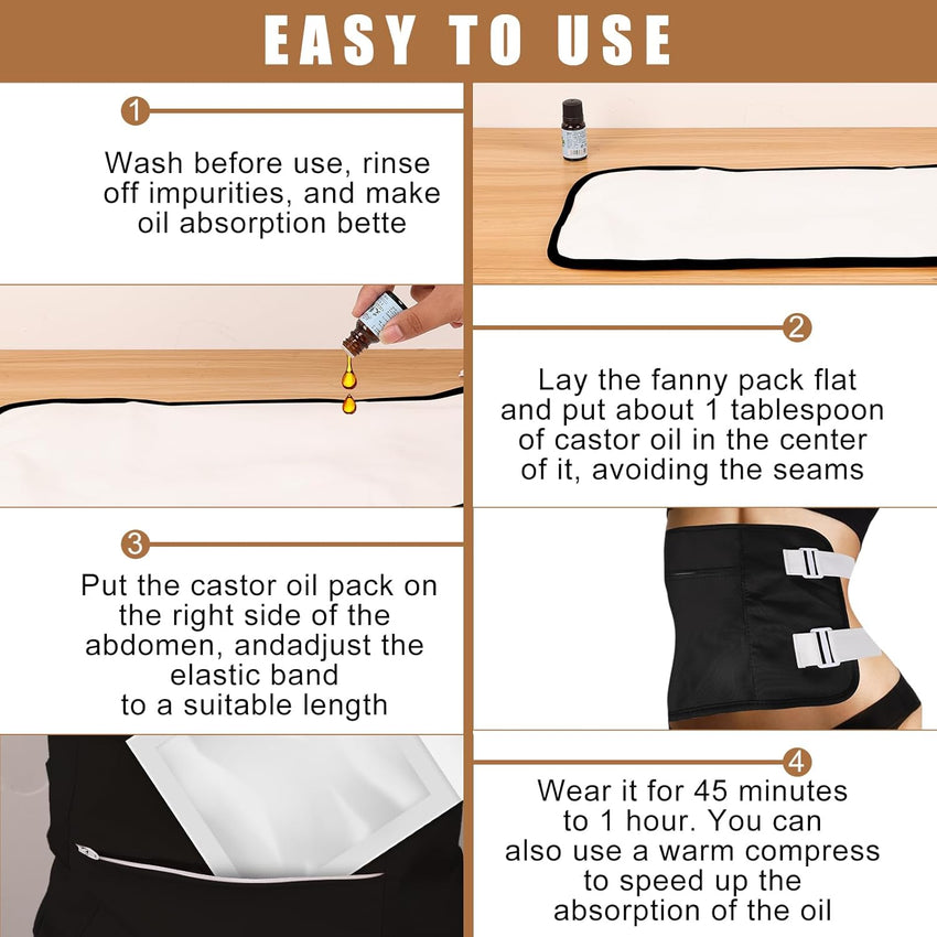 2pcs Reusable Castor Oil Pack Wraps Adjustable Leak-Proof Belt Ã¢ÂÂ Black