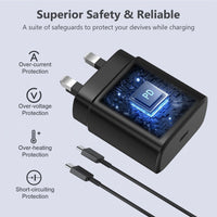 for Samsung Fast Charger, 45W USB C Plug with 6.6ft C to C Cable, fit for Galaxy S24 Ultra/S24+/S24/S23 Ultra/S23/S22/S21/A15,Z Fold 6,Z Flip 6,Tab S9,Google Pixel 9, PPS Super Fsat Phone Charger 2.0