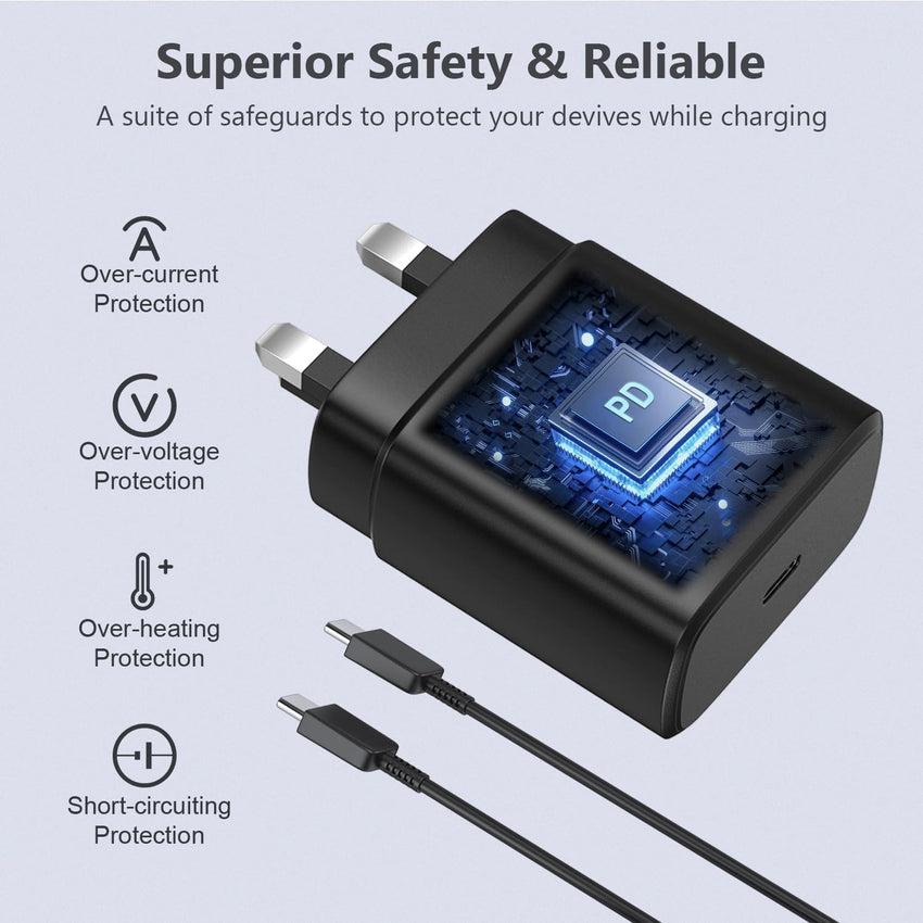 for Samsung Fast Charger, 45W USB C Plug with 6.6ft C to C Cable, fit for Galaxy S24 Ultra/S24+/S24/S23 Ultra/S23/S22/S21/A15,Z Fold 6,Z Flip 6,Tab S9,Google Pixel 9, PPS Super Fsat Phone Charger 2.0