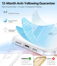 TORRAS Crystal Clear for iPhone 17 Case, NO.1 Anti-Yellowing Certified by RoHS [12FT Military-Grade Protection] Thin Slim Soft Case for iPhone 17 cover- Clear