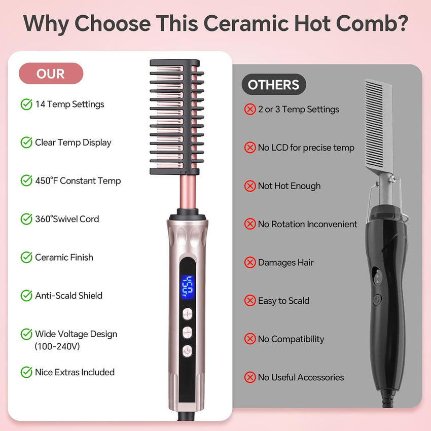 Ceramic Heated Hot Comb Straightening Brush for Wigs & Afro Hair Black