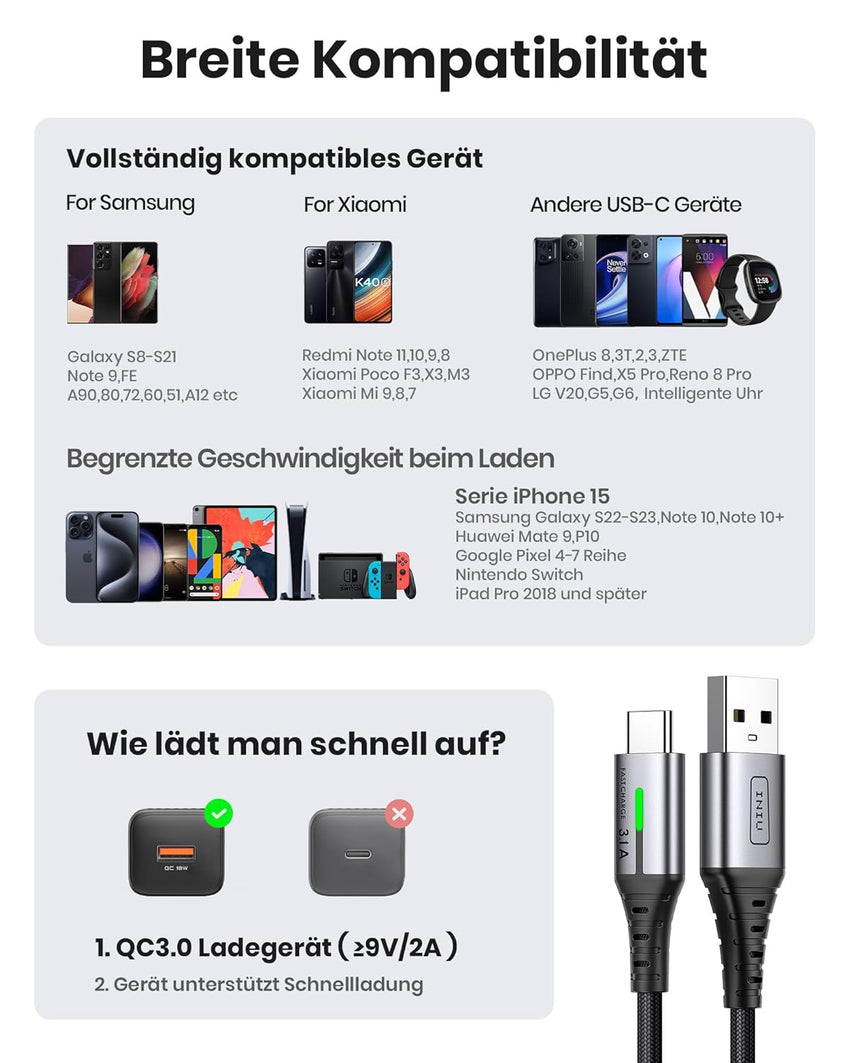 INIU USB C Charger Cable, 1m 3.1A Type C Cable Fast Charging, Braided USB A to USBC Phone Charger Cable USBC for iPhone 17 Pro Max Samsung Galaxy S25 S24 Ultra Huawei P9 Pixel 10 9 Pro iPad PS5 etc.