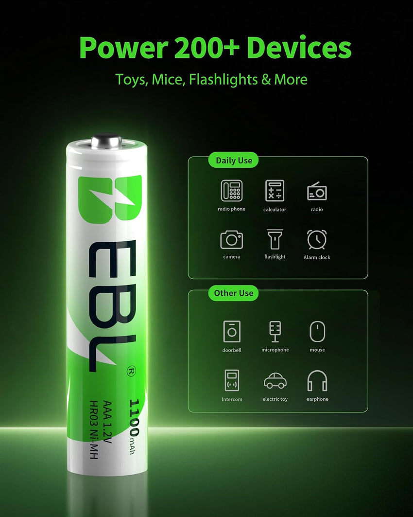 EBL AAA Rechargeable Batteries 1100mAh Ready2Charge Triple A NiMH Battery, Retail Pacakge - 8 Packs