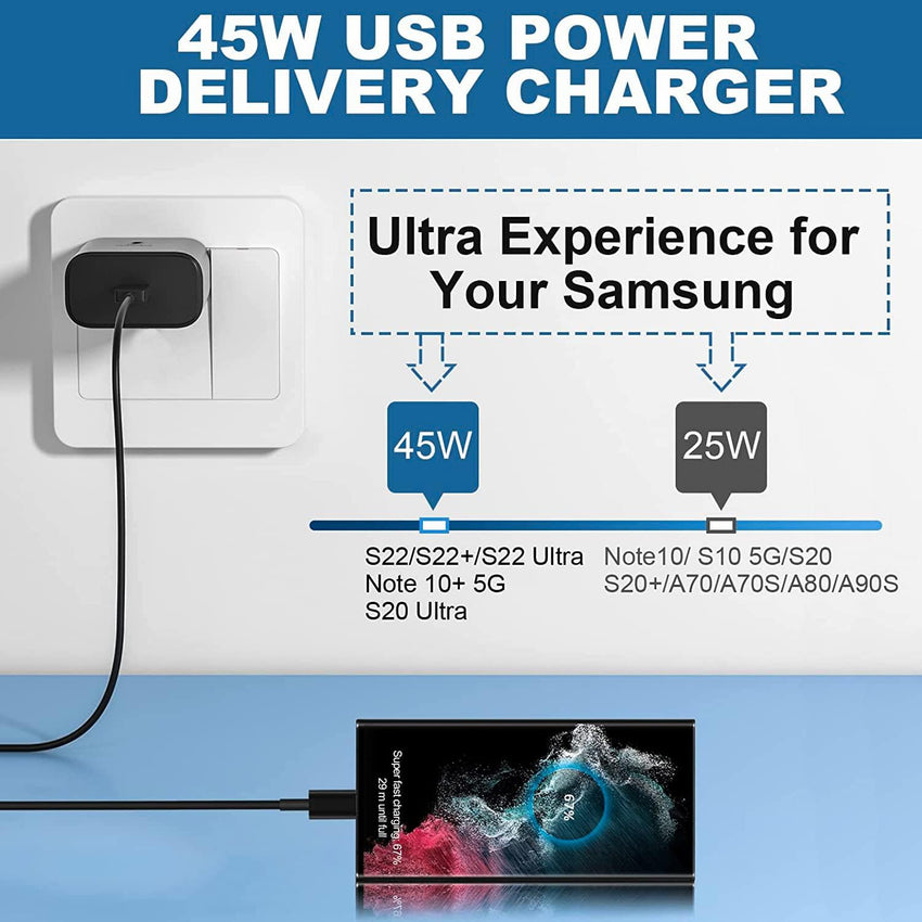 45W Super Fast Charger for Samsung with 6.6ft 5A Type-C Cable, USB C Plug for Galaxy S24 Ultra/S24+/S24/S23 Ultra/S23/S22/S21/A15,A55,Z Fold 6,Z Flip 6,Tab S9,Google Pixel 9,PPS Fast Charger Usb C 5A