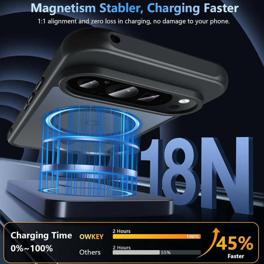 OWKEY Google Pixel 9 Case, Google Pixel 9 Pro Case for Magsafe with Tempered Glass Screen Protector,[Shockproof Military] Magnetic Translucent Slim Bumper Cover Phone Case Pixel 9/Pixel 9 Pro,Black