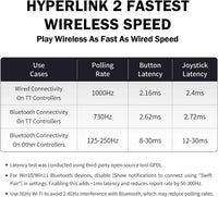 GuliKit TT Max Wireless Game Controller Bluetooth Hyperlink Wired Grey
