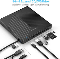 ORIGBELIE External CD DVD Drive, Ultra Slim CD Burner USB 3.0 with 4 USB Ports and 2 TF/SD Card Slots, Optical Disk Drive for Laptop Mac PC Windows 11/10/8/7 Linux OS with Carrying Case