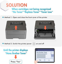 TN2510XL TN2510 TN-2510XL Toner Cartridge: Compatible for Brother TN-2510 TN 2510XL 2510 for Brother DCP-L2627DWE HL-L2400DWE DCP-L2665DW MFC-L2835DW DCP-L2660DW MFC-L2800DW With Chip (2 x Black)