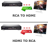 Amtake RCA to HDMI 1080P AV Converter - Composite CVBS AV to HDMI Video Audio Adapter for PS2 Wii Xbox SNES N64 VHS VCR Camera DVD, Supporting PAL/NTSC with USB Power Cable