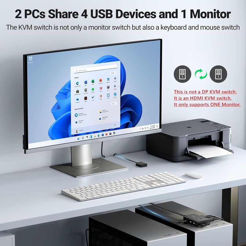 UGREEN HDMI KVM Switch 2 PC 1 Monitor Support 4K@60Hz, 4 Port USB KVM Switches for 2 Computers Share Keyboard/Mouse/Hard Drives/Printer and 1 Monitor, KVM Switcher with 2 USB Cables and 2 HDMI Cable