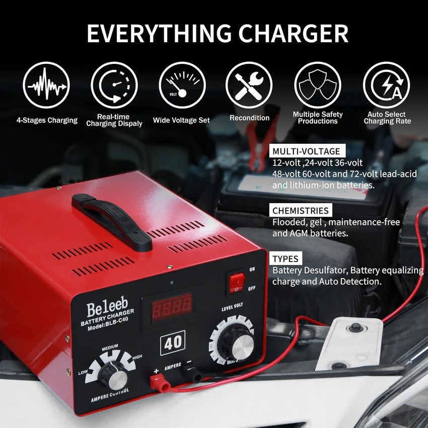 Hugoome Beleeb Series C40 Battery Charger 12V 24V 36V 48V 60V 72V, Pulses of High-Voltage Battery Desulfator Maintainer with Crocodile Clips for Lead-Acid Lithium-ion Batteries