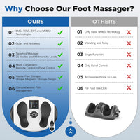 TENS Foot Massager 25 Modes 99 Intensities Ã¢ÂÂ Electric