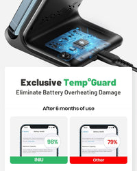 INIU Wireless Charger Stand, 15W Fast Charging Dock Phone Charger, Adaptive LED Wireless Charging Station for iPhone 17 16 15 14 13 12 11 Pro Max, Samsung S23 S22 S21, Google Pixel 8 7 6 etc.