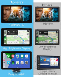 Wireless Apple CarPlay Android Auto Screen for Car, 7" HD Touch Screen Car Stereo Portable Live Navigation Car Play Mirror Link Music Video Player Siri/AirPlay/AUX/FM/Radio