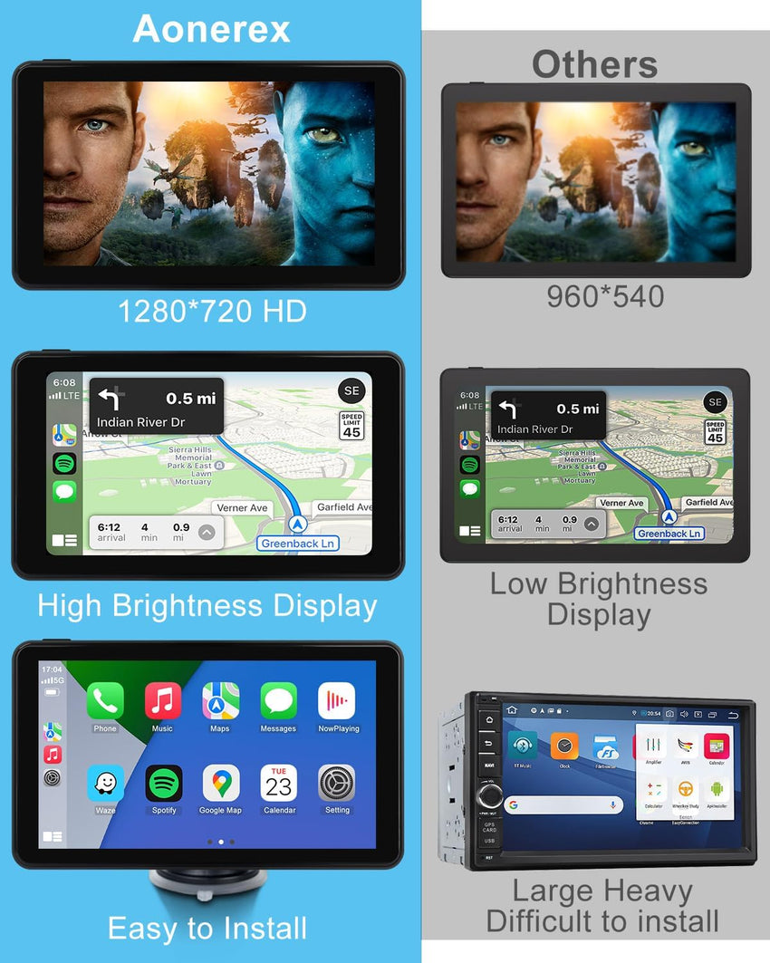 Wireless Apple CarPlay Android Auto Screen for Car, 7" HD Touch Screen Car Stereo Portable Live Navigation Car Play Mirror Link Music Video Player Siri/AirPlay/AUX/FM/Radio