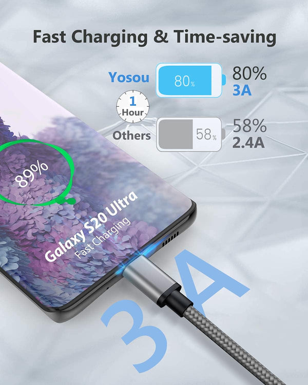 Yosou USB C Charger Cable 2M 2Pack USB A to USB C Type C Charger Fast Charging 3A Lead Braided for Samsung Galaxy S22 S21 S20,Pixel 8 7 6,PS5,Switch