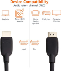 Amazon Basics HDMI Cable, 48Gbps High-Speed, 8K@60Hz, 4K@120Hz, Gold-Plated Plugs, Ethernet Ready, 0.9 m, Black