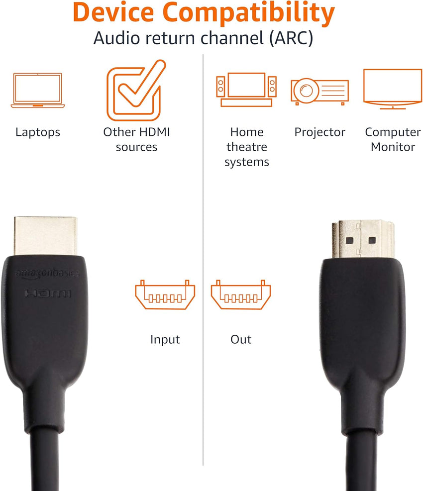Amazon Basics HDMI Cable, 48Gbps High-Speed, 8K@60Hz, 4K@120Hz, Gold-Plated Plugs, Ethernet Ready, 0.9 m, Black