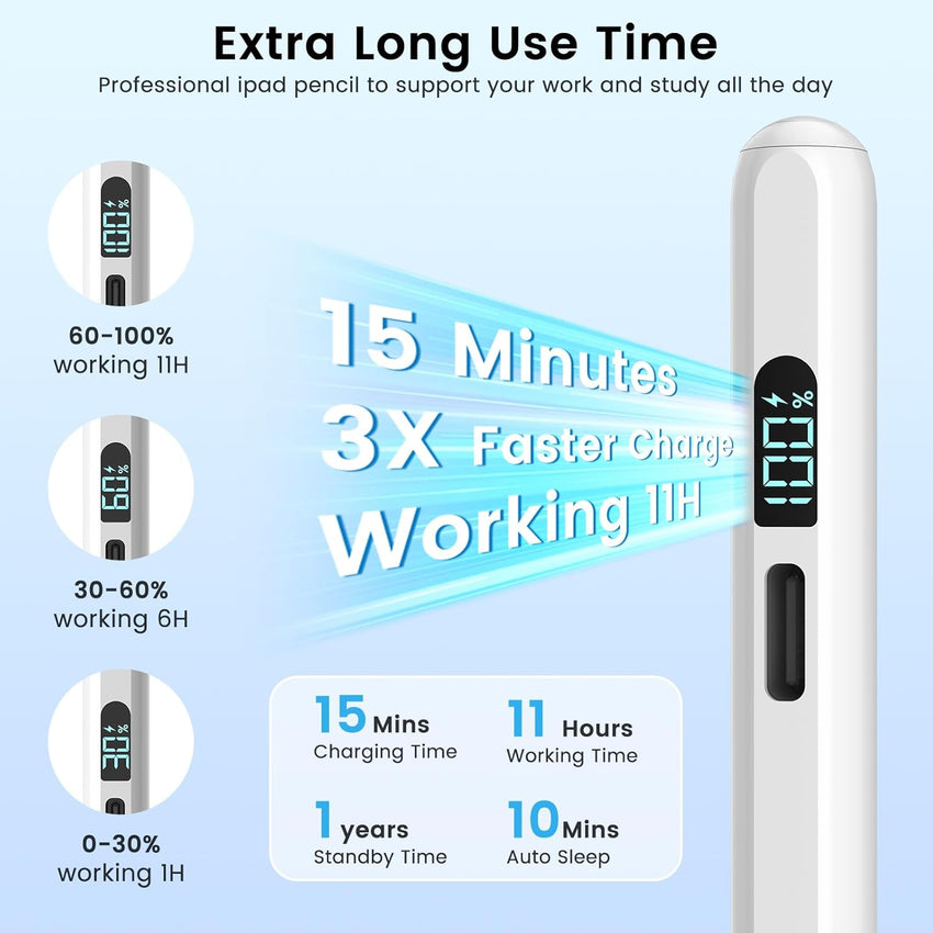 Stylus Pen for Ipad,Ipad Pencil for 2018-2024- Ipad Pen 3X Faster Charge/Work 11H with Palm Rejection/Tilt Sensitivity for iPad Pro 11/12.9/13'', iPad 6-10,iPad Air 11/13'',3-5,iPad Mini 5/6 (white)