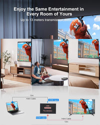 L'Puluva HDMI Splitter 1 in 4 out, 4K Splitter for 4 Monitors, 4 Way HDMI Distribution, Multi Adapter for PC, Laptop, HDTV, Projector,1 input 4 Outputs, Mirror Only, Not Extend