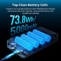 SMALLRIG Base Battery CB75 73.8Wh 65W USB-C Power Bank Dual D-Tap 5-Port 73.8Wh