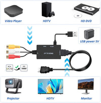 Clydewy RCA to HDMI Converter AV to HDMI Adapter 720P/1080P RCA Composite CVBS Adapter for PS2 PS3 STB Xbox VHS VCR PC Laptop TV Blue-Ray DVD Players AV Red Yellow and White Cable Multi Port