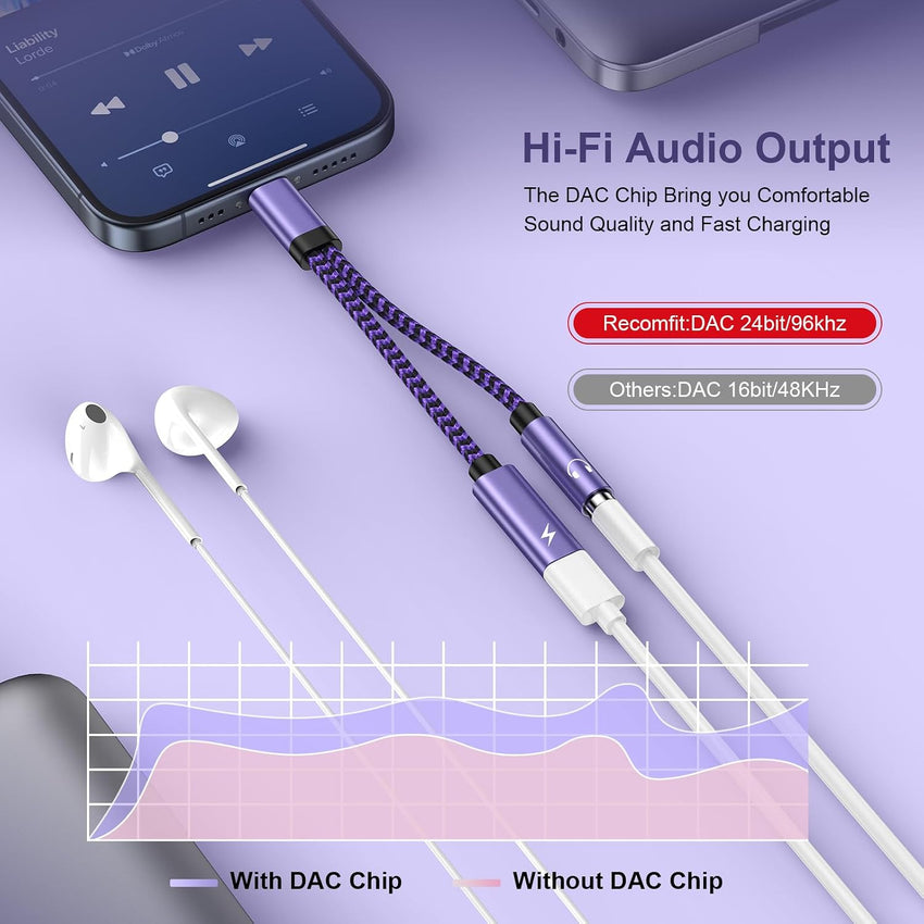 USB C to 3.5mm Jack and Charger Adapter USB C Headphone Adapter Splitter