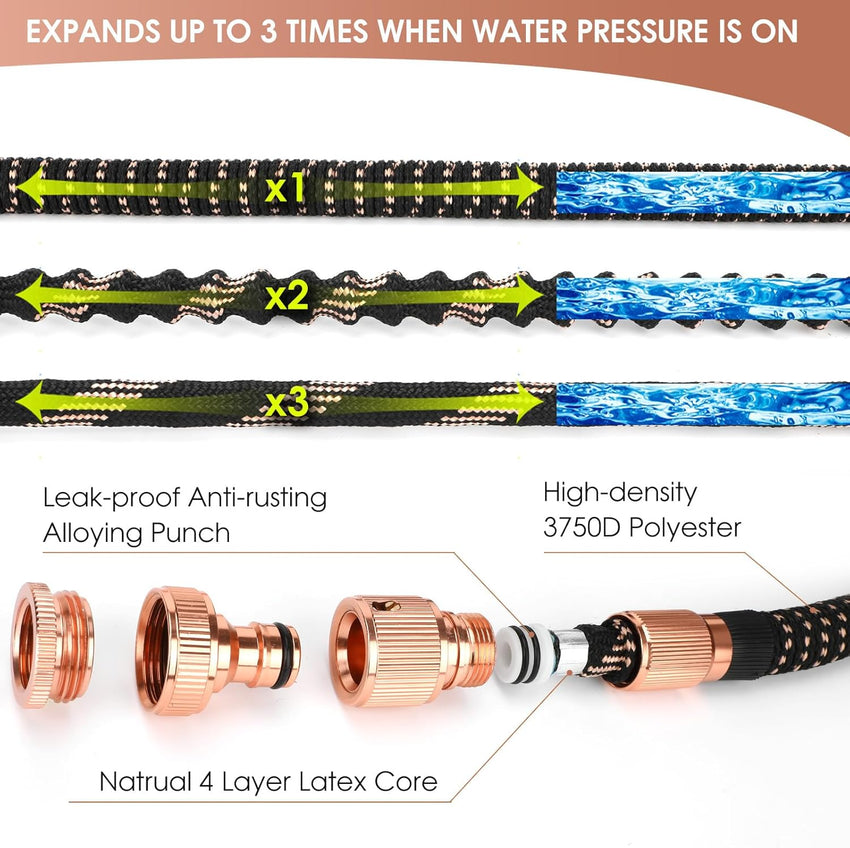 25ft Garden Hose - Expandable Garden Hose Pipe, Flexible Water Hose with 10 Function Spray Gun, No-Kink, Anti-Leakage and Easy to Use Expanding Hose with 3/4", 1/2" Solid Brass Fittings