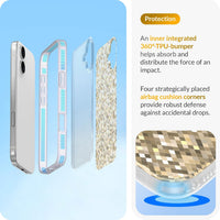 LONLI Hue - for iPhone 16 Plus Case - White Pearl Tort Phone Case - Cute, Unique and Aesthetic Phone Cover - [360^0 Shock-Absorbent Bumper] - [4 Airbag Cushioned Corners]