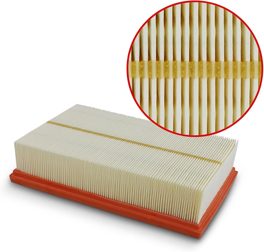 Bosch S0287 Car Air Filter VW AUDI C30005 LX3502