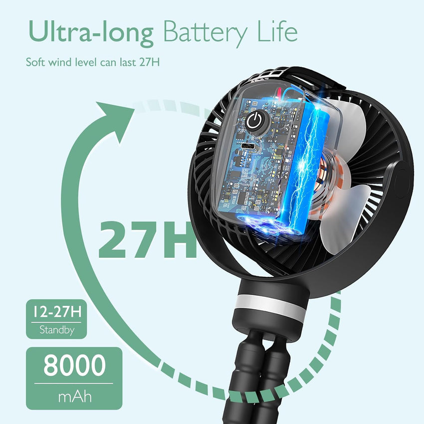 momcozy Portable Pram Fan 8000mAh Rechargeable Stroller Fan with 4 Speeds Black