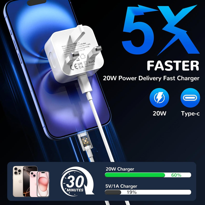 for iPhone 17 16 15 Fast Charger, USB C Charger Plug 2Pack 20W with 6FT USB C to C Cable for iPhone 17/17 Air/16/15 Plus/15 Pro/15 Pro Max, for iPad Pro/Air/Mini-USB C to C Charging