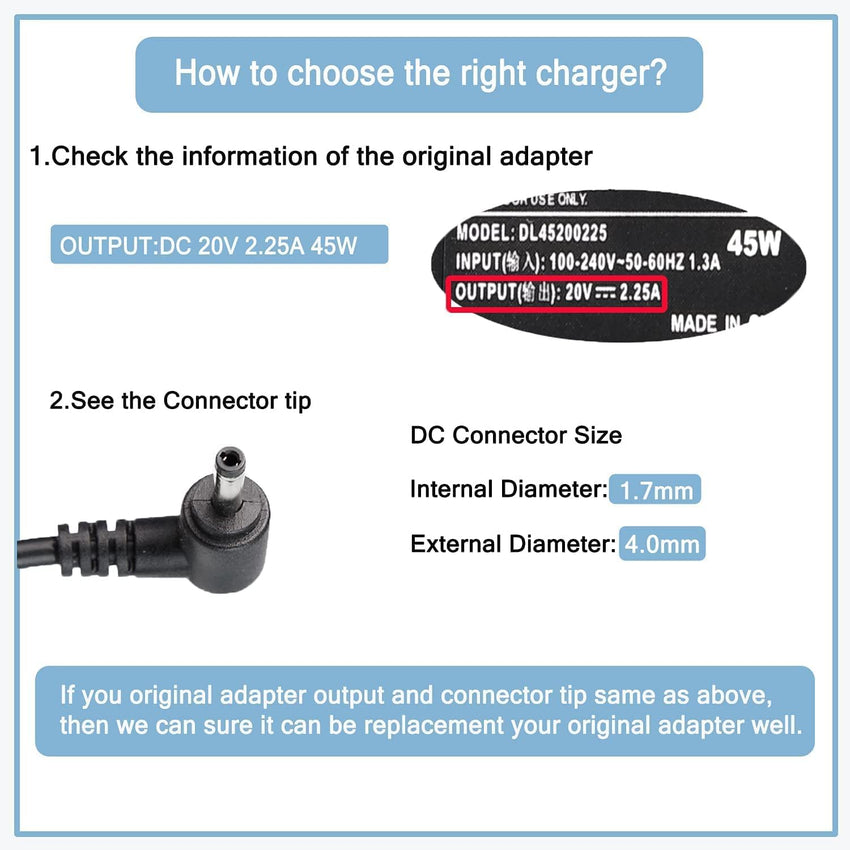 Jippofu Laptop Charger Compatible with Lenovo 45W Laptop Charger for Ideapad 1/3/5 100 110S 120S 310 310S 320 320S 330 330S 510 510S 520 710 Yoga 310 330 510 520 530 710 AC Power Adapter