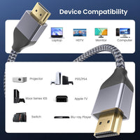 BASESAILOR 8K 60Hz HDMI Cable 1M/2Pack,48Gbps 7680P Ultra High Speed HDMI 2.1 Cord for Apple TV,Roku,Samsung QLED,Sony Playstation PS5,Xbox Series X/S,eARC HDR HDCP 2.2 2.3,2.0 4K 120Hz