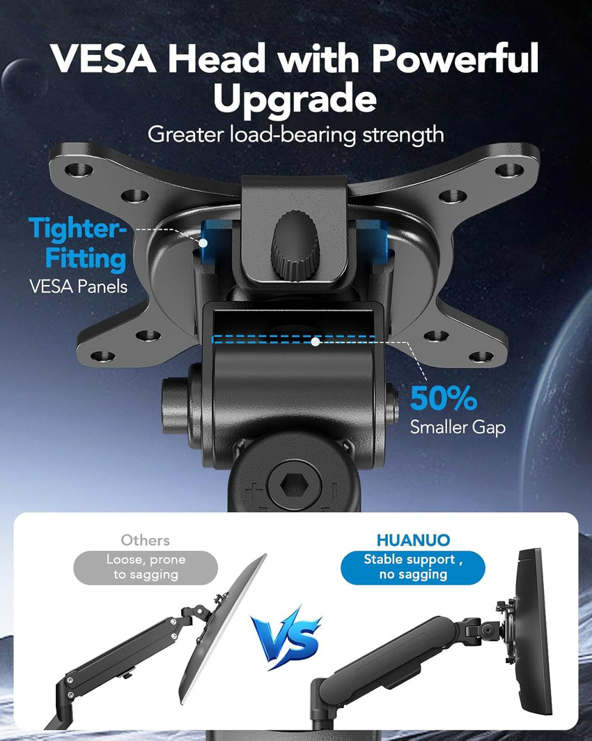 Ultrawide Single Monitor Arm 13-40in Holds 12kg C-Clamp & Grommet VESA 75/100mm 13 40in