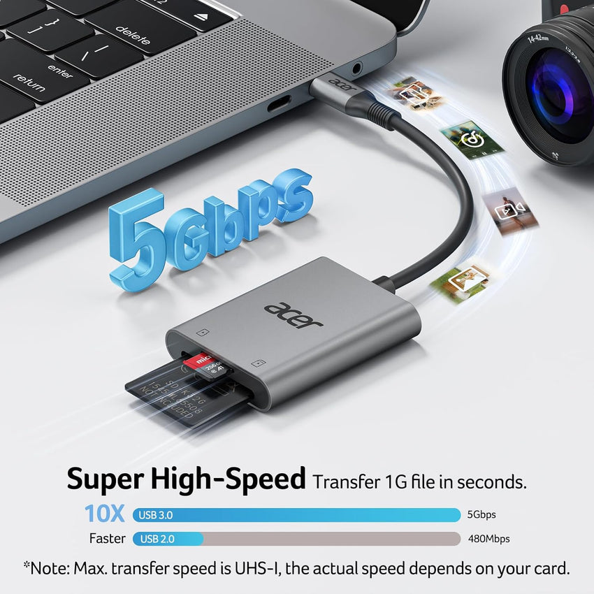 Acer USB-C SD Card Reader, High Speed Type-C Micro SD Card Adapter, USBC External Memory Card Reader SDXC, Micro SDXC Card, Compatible with MacBook Pro/Air, Acer Laptop, iPhone 16, Camera, and More