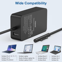 Surface Charger for Microsoft Surface Pro 9/Pro 8/Pro X/Pro 7/Pro 6/Pro 5/Pro 4/Pro 3,Surface Book 3 2/1,Surface Laptop 5/4/3/2/1 Studio, Surface Go Tablet, 65W Windows Surface Laptop Charger