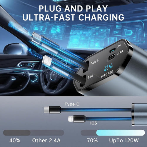 Retractable Car Charger Adapter 4 in 1 Phone Charger Fast Charge with 2 Retractable Cables With USB/USB-C Ports Compatible with iPhone, Android, Samsung Galaxy