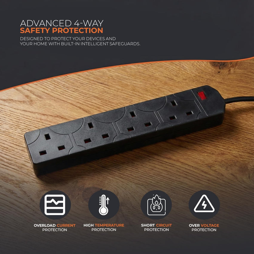 Wolf Power Extension Lead, 4 Gang, 2 Metre Extension Cable with UK 3 Pin Plug & Socket, Wall Mountable Power Strip for Home, Office & Appliances (Black, 2 Pack)