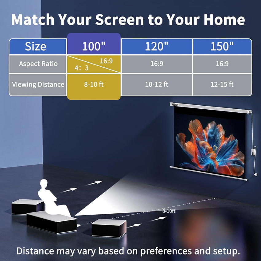 WASJOYE 100"Motorized Projector Screen Electric Diagonal Automatic Projection 16:9 8K HD Movies Screen for Home Theater Cinema Office Video Game Indoor W/Remote Control and Wall/Ceiling Mount