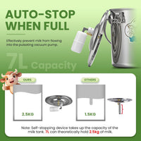 NEWTRY 2 in 1 Electric Milking Machine Kit for Goats & Cows - Portable Vacuum Pump Goat Milker with 4 Teat Cups 1 Food Grade Milk Bucket for Effortless Household Milking (7L,Battery-Powered)