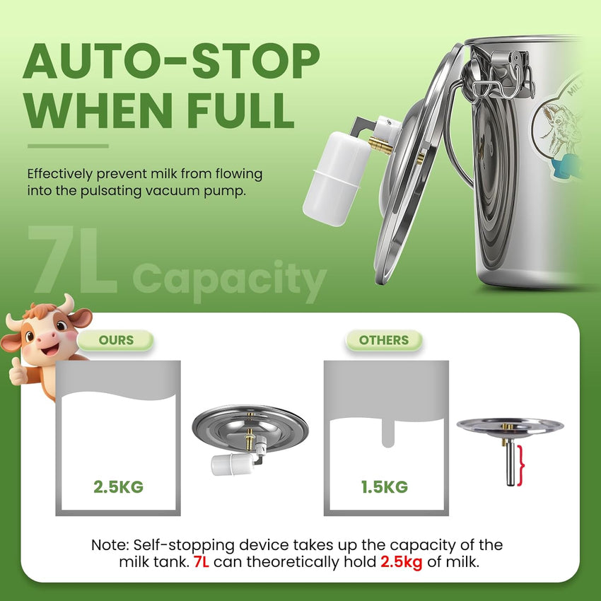 NEWTRY 2 in 1 Electric Milking Machine Kit for Goats & Cows - Portable Vacuum Pump Goat Milker with 4 Teat Cups 1 Food Grade Milk Bucket for Effortless Household Milking (7L,Battery-Powered)