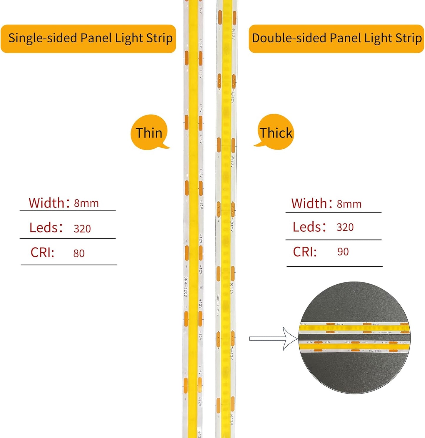 12V COB LED Strip Lights Cool White 6.56FT for DIY Home Decoration â IP20