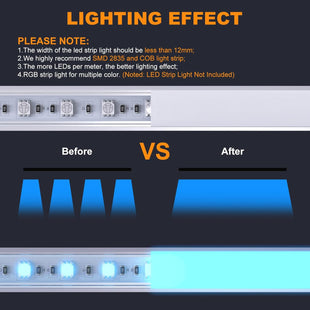 LED Aluminum Channel U Shape, 20 Pack LED Strip Diffuser 3.3ft/1Meter LED Profile with Milky White Cover, End Cap and Mounting Clip Aluminum Extrusion 90 Degrees Connectors for LED Strip Lights