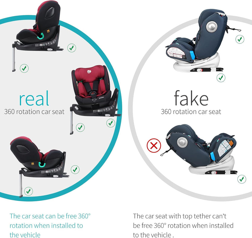 globalkids i-Size 360 Swivel Car Seat, Group 0+123 Car Seat with ISOFIX and Support Leg, ECE R129, 0-36 kg, 0-12years, 40cm-150cm, (Black Grey)