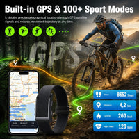 Screenless GPS Fitness Tracker Heart Rate Sleep SpO2 Fall Detect SOS Pedometer Nylon Band cream