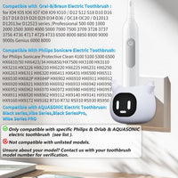Wireless Electric Toothbrush Wall Charger Compatible with Oral-B/Philips Sonicare/AquaSonic,Universal Compatibility for Inductive Electric Toothbrush Models, IPX7 Waterproof, Portable (White1)